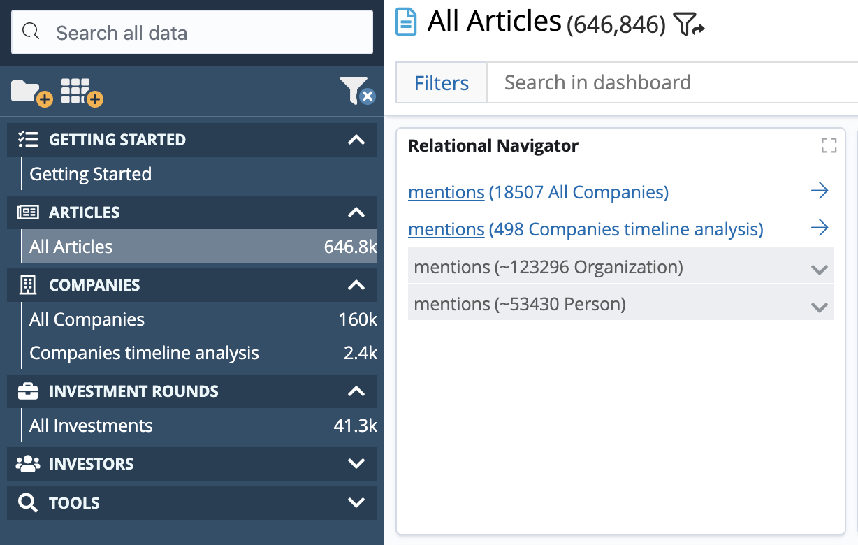 Relational Navigator on the Articles dashboard