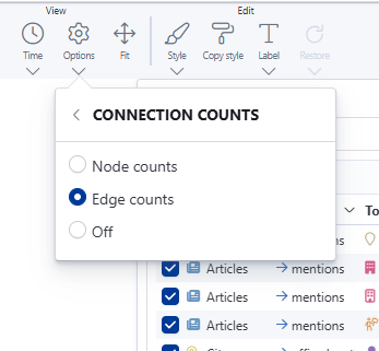 Count options